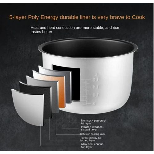5L Cuiseur À Riz Antiadhésif Multifonctionnel Pour Maison Intelligente De Cuisine - EU - miniature 4